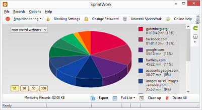 SprintWork Distraction Blocker